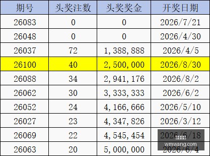 最新长城,款坦克,上市预告,完美体育官网,完美体育App,完美体育下载,完美体育直播,完美体育平台