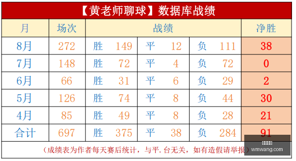 万亿估值巨,无霸将至,美股市场再,完美体育官网,完美体育App,完美体育下载,完美体育直播,完美体育平台