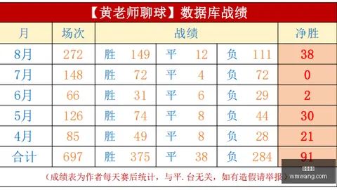 2万亿估值巨无霸将，完美体育下载，至，美股市场再现退市潮惊心动魄